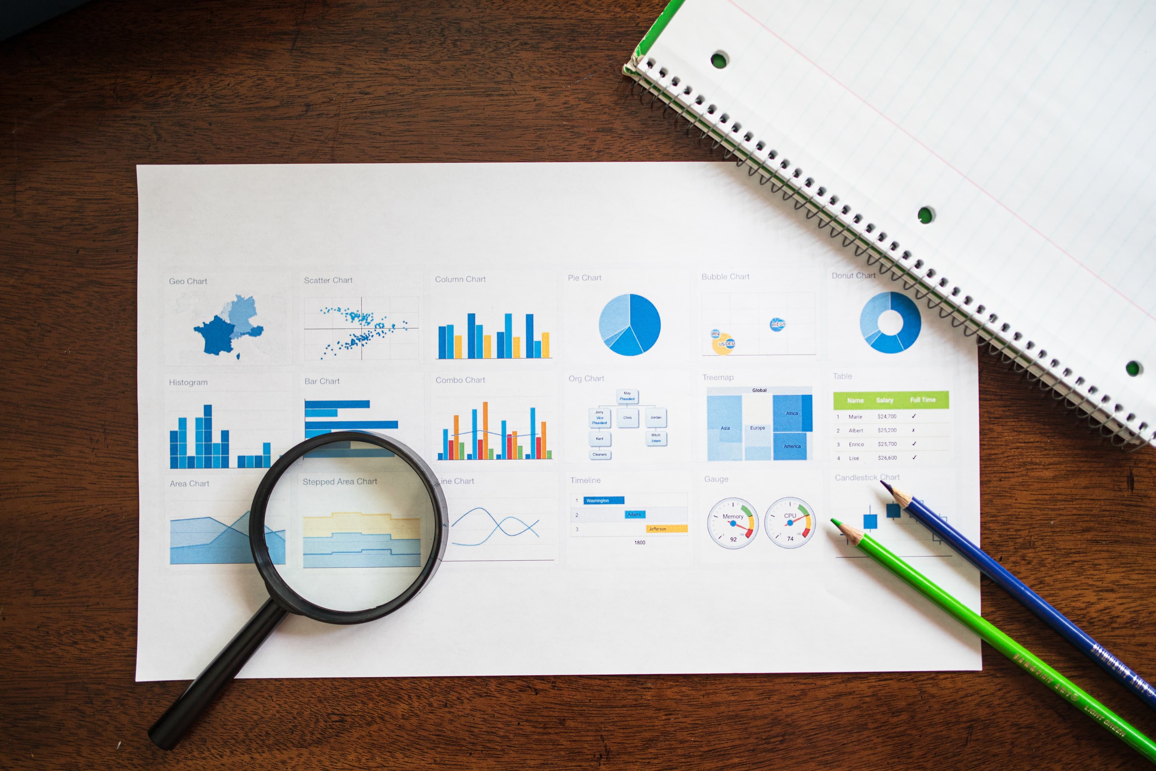 Machine Learning Metrics tips and tricks cheatsheet